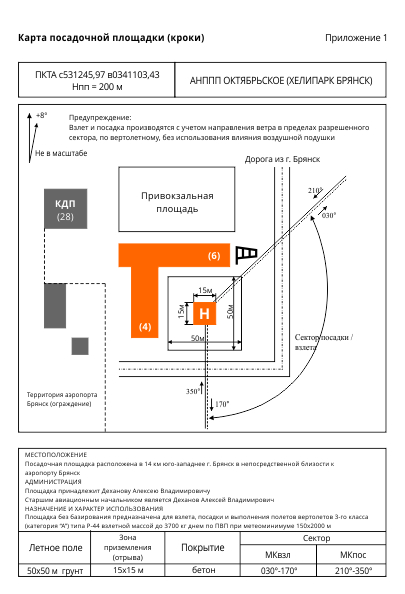 Вертолётная площадка Брянск